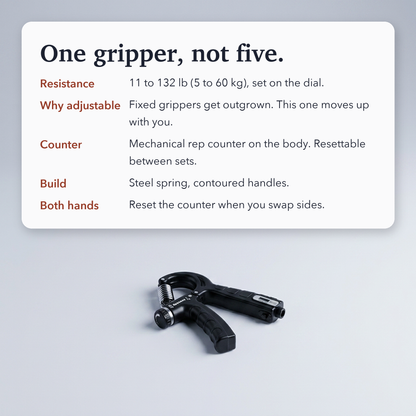 Adjustable Hand Grip Strengthener – 5–60kg Resistance Hand Exerciser for Grip Strength, Wrist Training, Finger Rehabilitation and Forearm Muscle Fitness