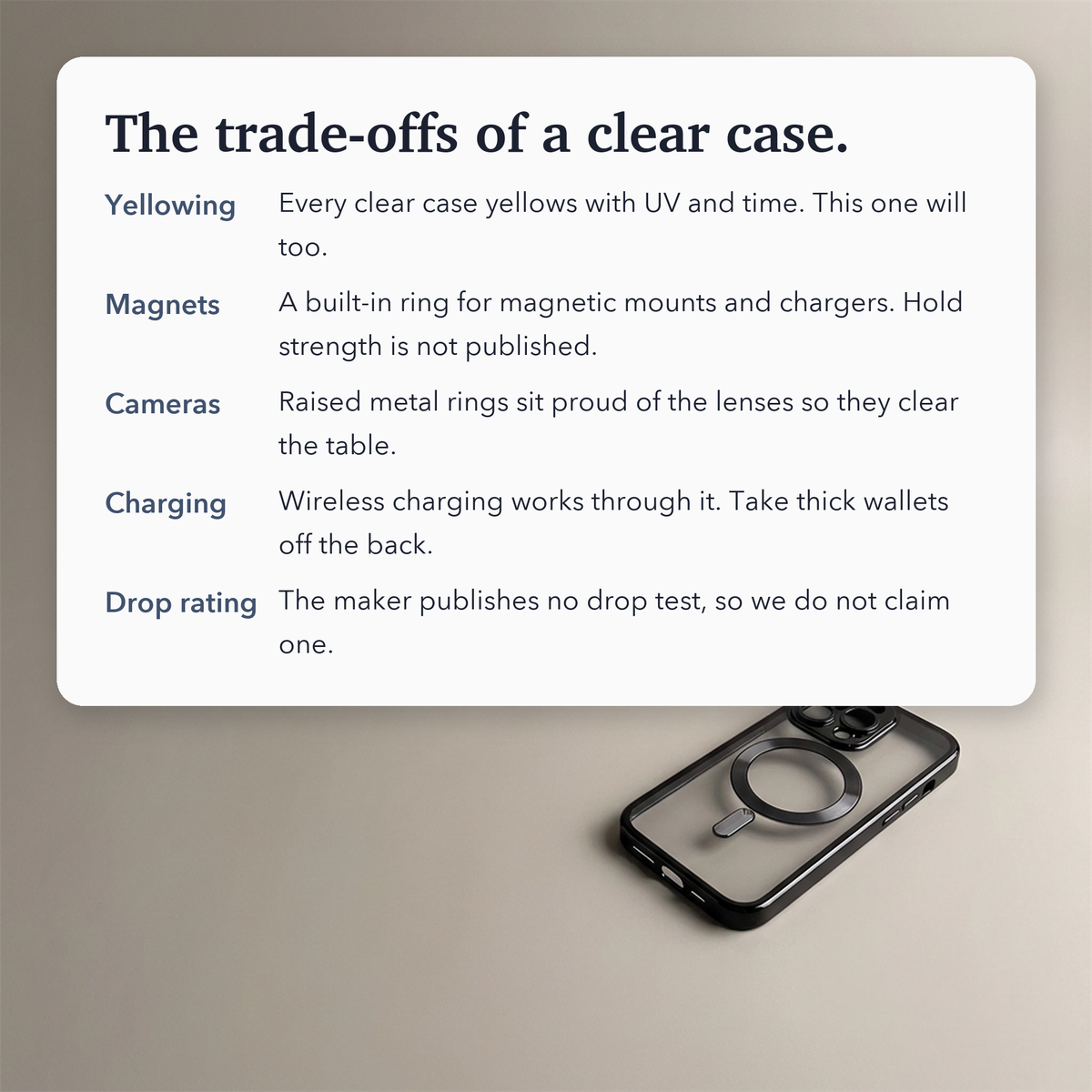 Magnetic Clear iPhone Case – Electroplated Bumper with Raised Camera Rings
