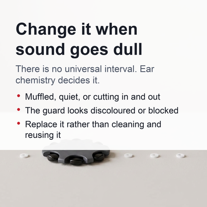 ProWax Minifit Filters – Hearing Aid Replacement Wax Guards for Reliable Sound Quality and Daily Protection