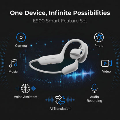 AI Smart Headphones with HD Camera and AI Voice Assistant UK