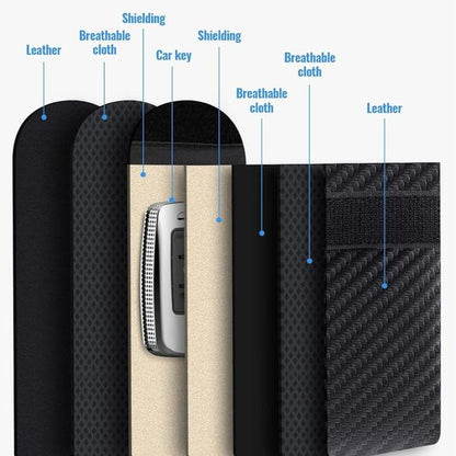 KeyShield Signal-Blocking Faraday Key Pouch
