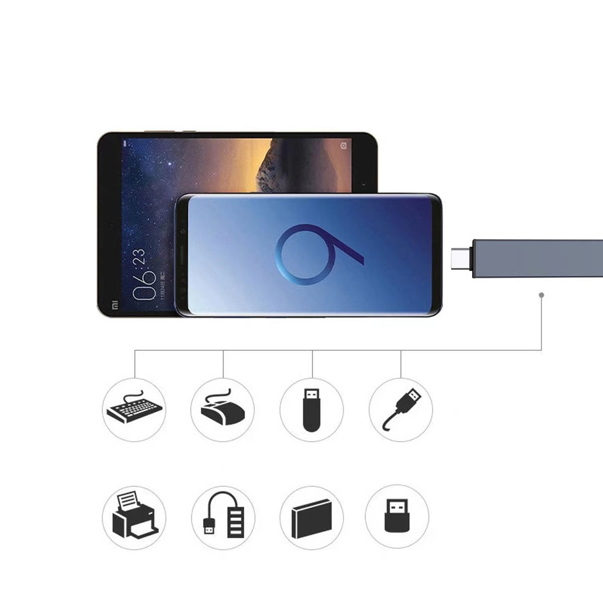 USB-C Hub Adapter – 3-Port USB 3.0 Type-C OTG Splitter for MacBook, Lenovo, Xiaomi and Other Laptops, Tablets and Computers