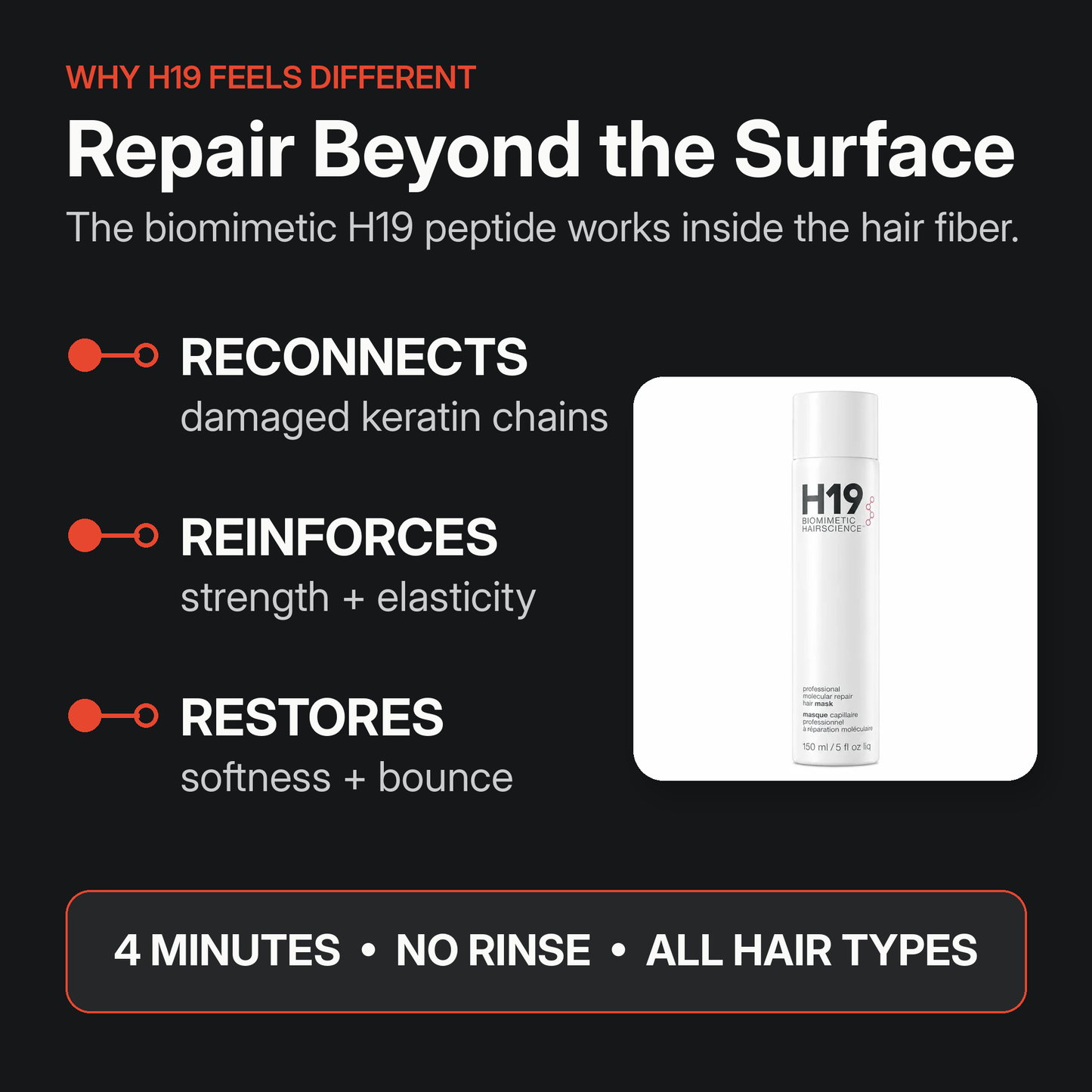 Molecular Leave-In Hair Mask – H19 Mask Repair for Dry, Frizzy Hair in 4 Minutes with This Deeply Moisturizing & Restorative Treatment