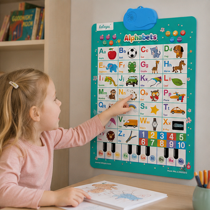 Interactive Alphabet Wall Chart - Electronic ABC Learning Poster for Toddlers Ages 2-5, Educational Play and Early Development