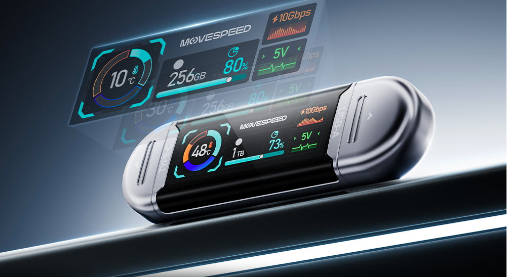 USB 3.2 Gen2 SSD Flash Drive – High Speed Type C Pendrive for iPhone, PC and Large File Storage