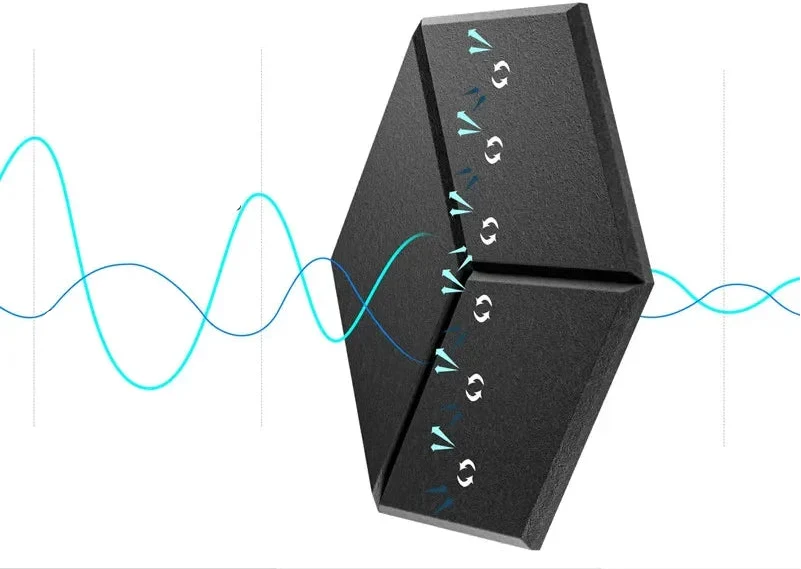 Hexagonal Acoustic Panels – Self Adhesive Soundproof Foam Tiles for Noise Reduction, Echo Control and Studio Wall Treatment