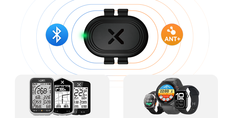 Cycling Speed Cadence Sensor – ANT+ Bluetooth Bicycle Computer Accessory for Road Bikes, MTB, iGPSPORT, Bryton and Cycplus