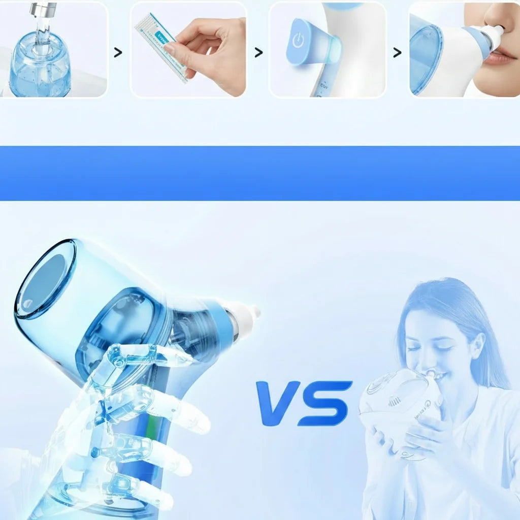 Nasal Irrigation System Sinus Rinse Machine – Electric Nose Cleaner with Water Tank for Sinus, Allergy Relief and Easy Home Nasal Care