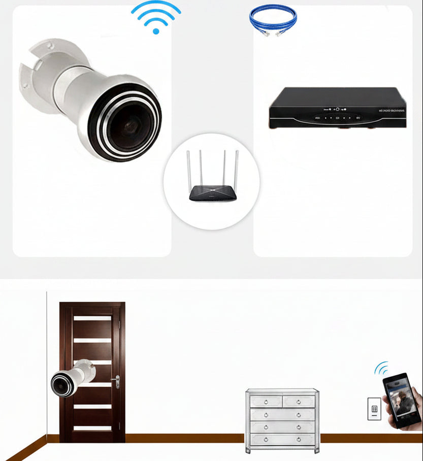 Smart Video Peephole Camera – WiFi Door Viewer with Motion Detection, ONVIF RTSP and Home Security Monitoring