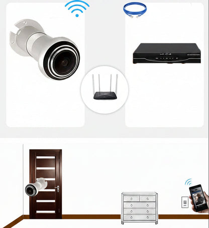 Smart Video Peephole Camera – WiFi Door Viewer with Motion Detection, ONVIF RTSP and Home Security Monitoring
