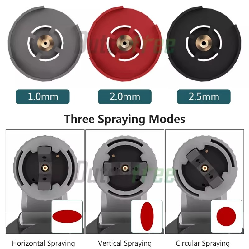 Electric Paint Sprayer – 900ml High-Power 800W  Spray Gun with Easy-Clean Design for Home Interior, Exterior, Furniture and DIY Painting