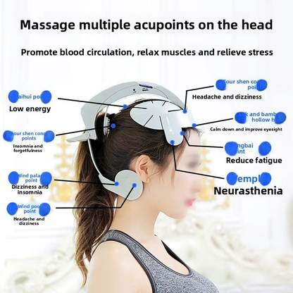 Electric Head Massager – Multifunctional Wearable Scalp Massage Helmet with Vibration, Kneading and Acupoint Stimulation for Relaxation and Stress Relief