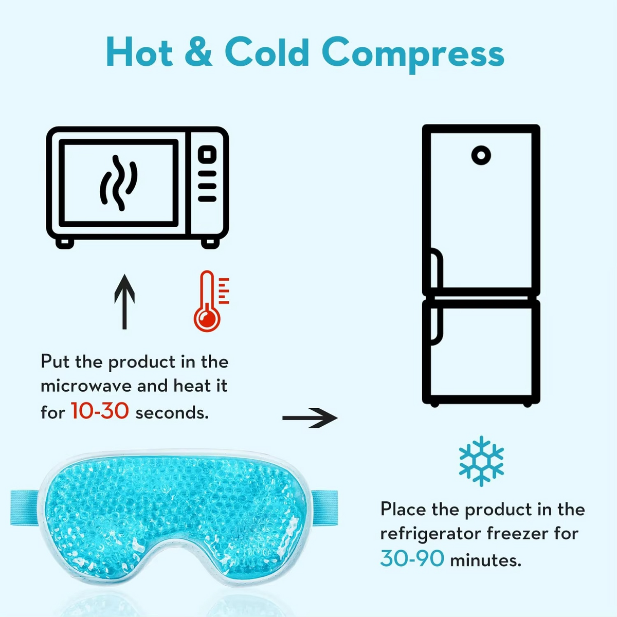 Reusable Cooling Eye Mask – Cold Therapy Gel Eye Pack for Puffy Eyes, Migraine Relief, Eye Fatigue, Relaxation and Soothing Comfort