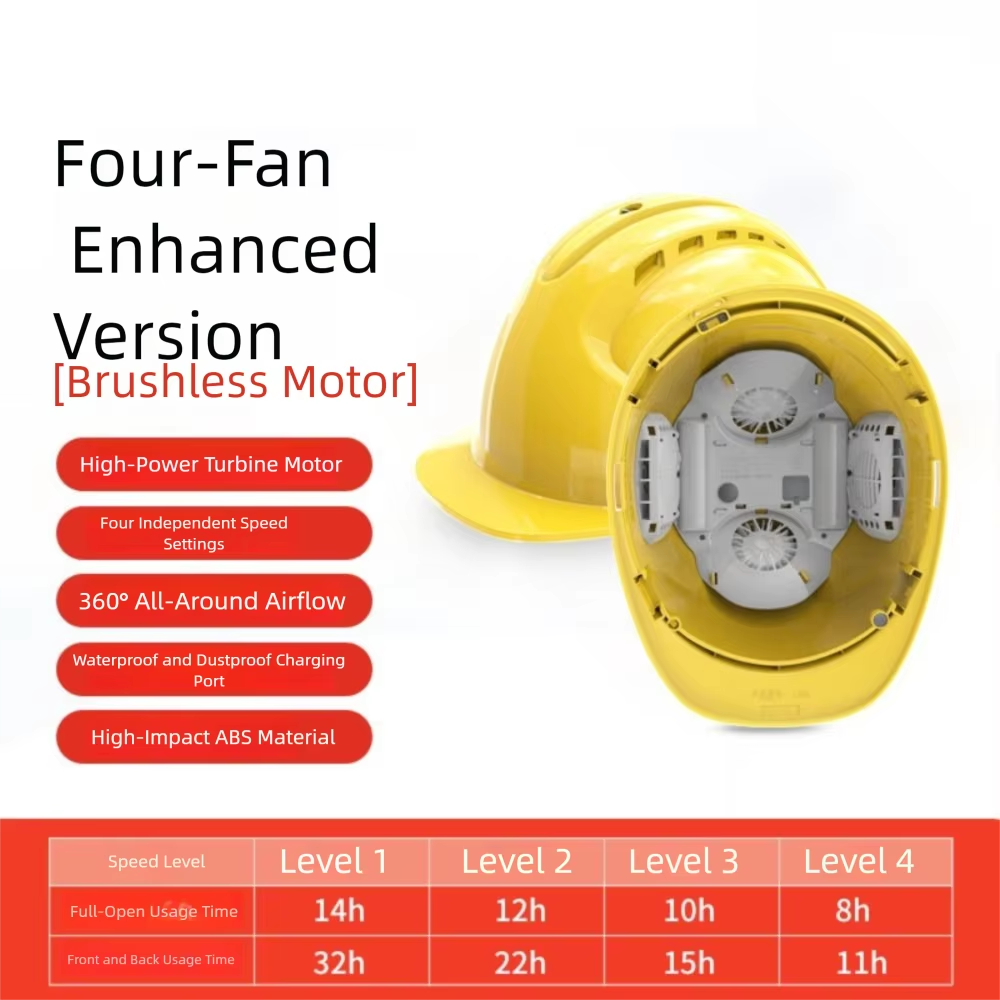 Rechargeable Fan Safety Helmet – Waterproof Construction Hard Hat with 4-Speed Silent Cooling Fans for Outdoor Work and Hot Weather