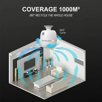 Ceiling Aroma Diffuser – Smart Fragrance Diffuser with Auto Timer and Up to 1000m³ Coverage for Hotels, Homes, Offices and Commercial Spaces