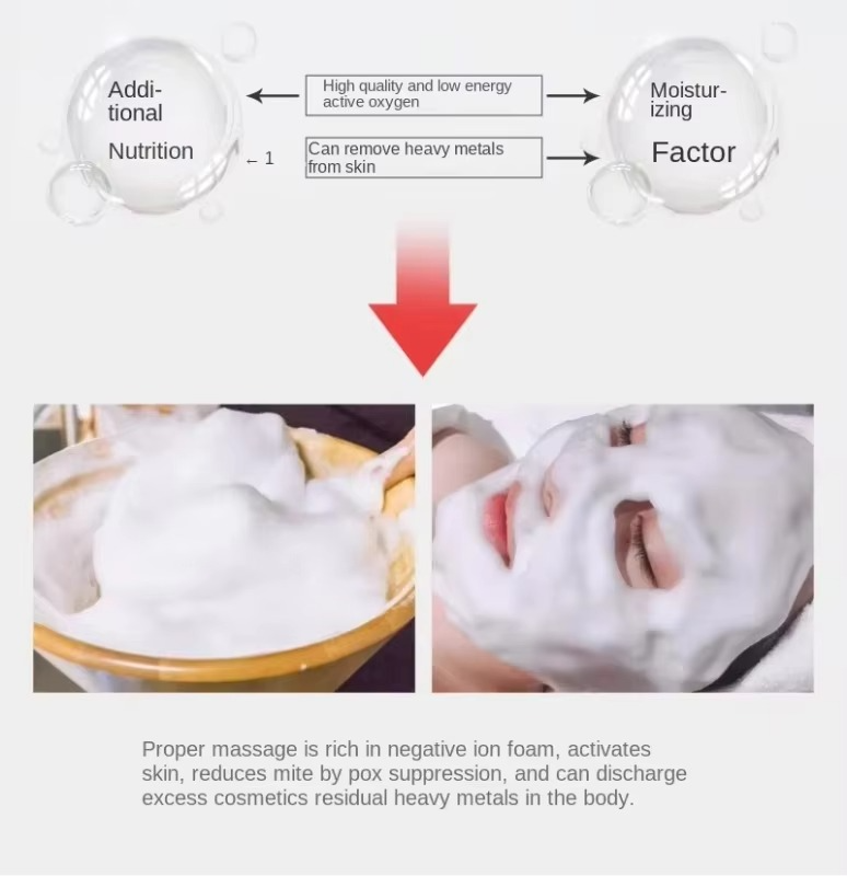 Oxygen Bubble SPA Facial Machine – Multi-Function Beauty Device for Deep Cleansing, Hydration, Skin Rejuvenation and Professional Facial Care