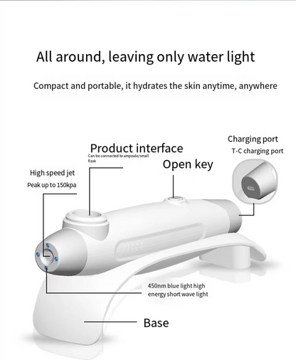 High-Pressure Nano Spray Gun – 450nm Blue Light Water Oxygen Facial Hydration Device for Deep Moisturizing, Skincare and Professional Beauty Treatments