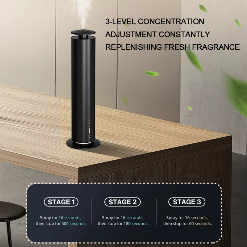 Smart Home Aroma Diffuser – Battery-Powered Essential Oil Diffuser with Long-Lasting Fragrance for Homes, Offices, Bedrooms and Aromatherapy