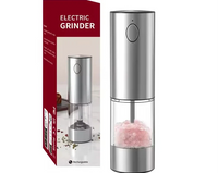 Pepper Grinder
