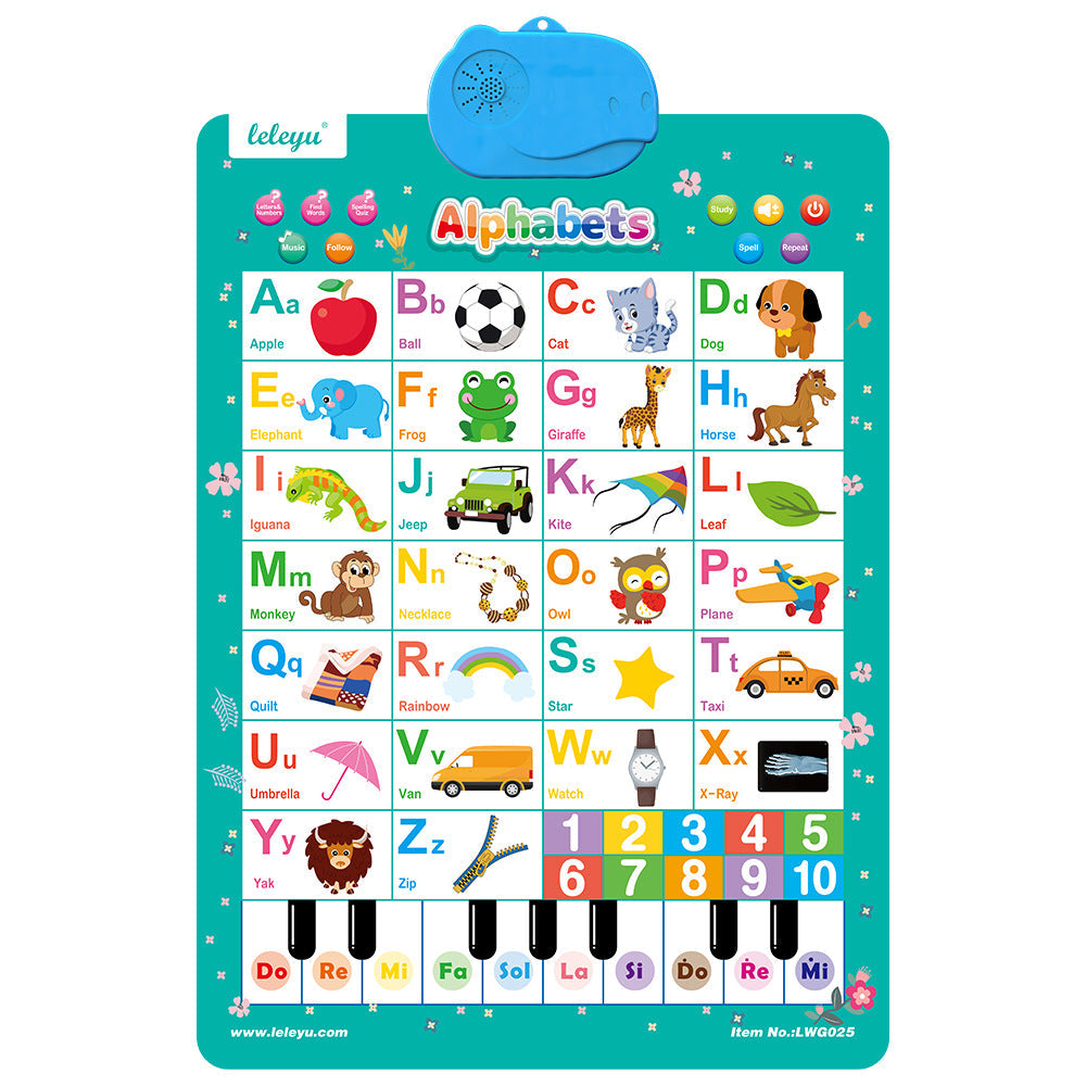 Interactive Alphabet Wall Chart - Electronic ABC Learning Poster for Toddlers Ages 2-5, Educational Play and Early Development