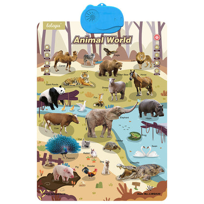 Interactive Alphabet Wall Chart - Electronic ABC Learning Poster for Toddlers Ages 2-5, Educational Play and Early Development