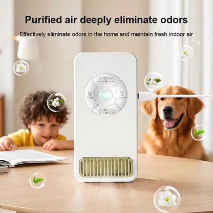 Smart Home Air Purifier – High-Power USB Plug-In Air Cleaner with Built-In Sensor, Automatic Operation and Maintenance-Free Design