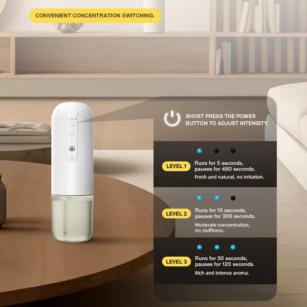Smart Plug-In Air Freshener Diffuser – Automatic 150ml Fragrance Diffuser with 100m³ Coverage for Homes, Hotels, Bathrooms and Toilets