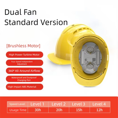 Rechargeable Fan Safety Helmet – Waterproof Construction Hard Hat with 4-Speed Silent Cooling Fans for Outdoor Work and Hot Weather
