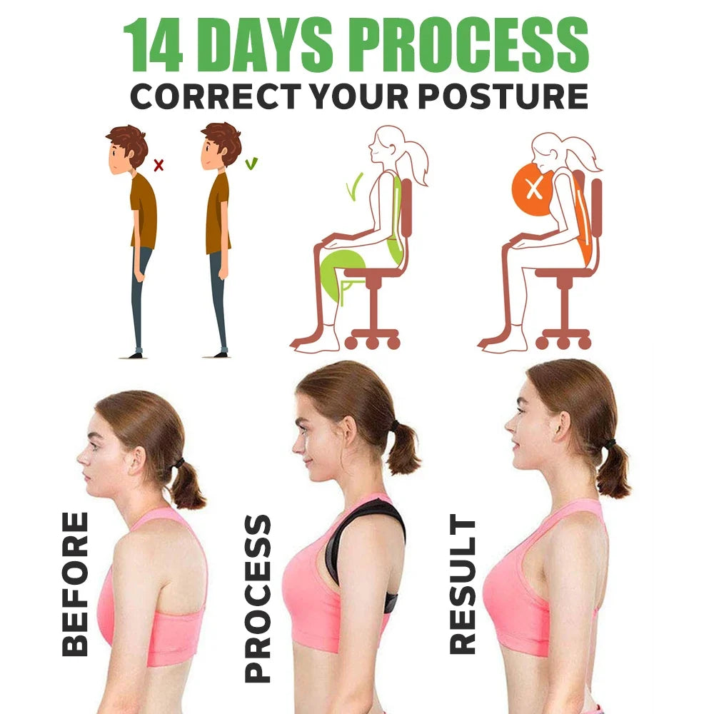 Adjustable Posture Corrector Belt – Upper Back, Shoulder and Clavicle Support Brace for Spine Alignment, Neck Relief and Everyday Posture Improvement