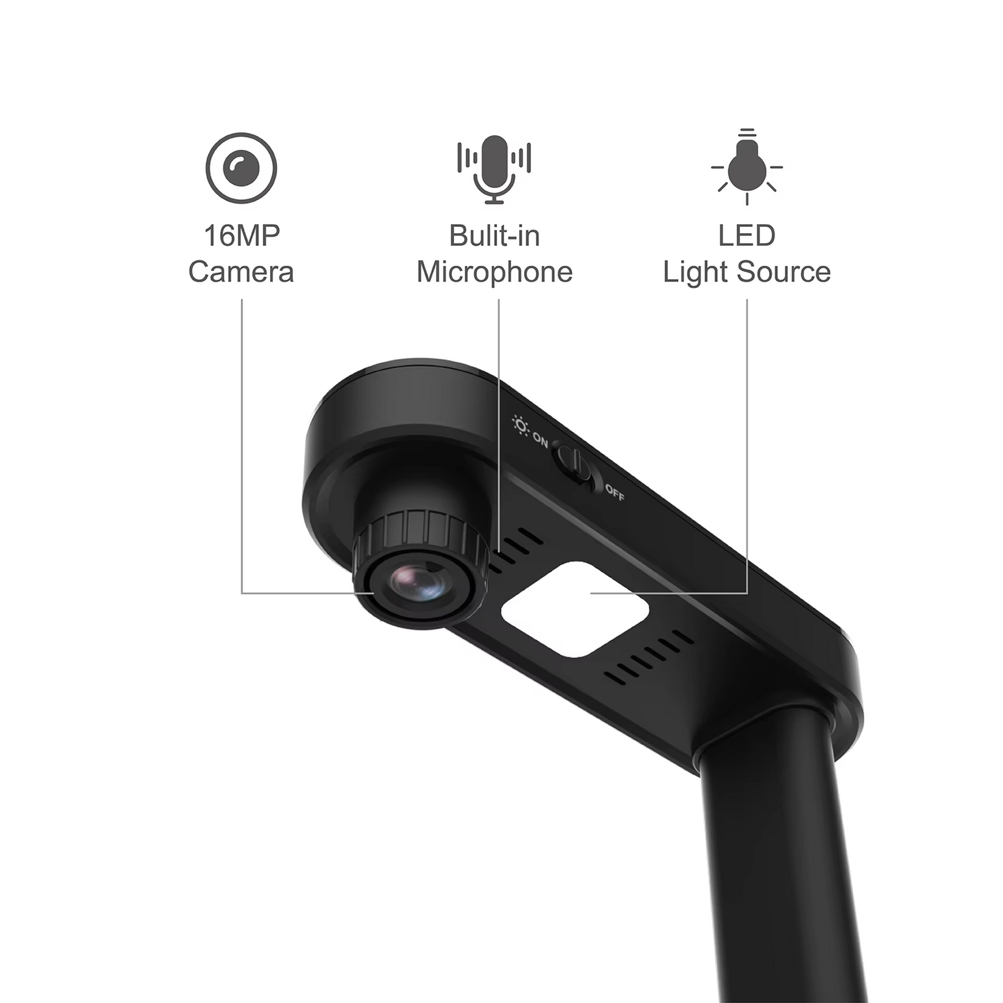 Portable Document Scanner – 16MP A4 USB Document Camera with Auto Deskewing for Books, Documents and Receipts, Compatible with Windows and macOS