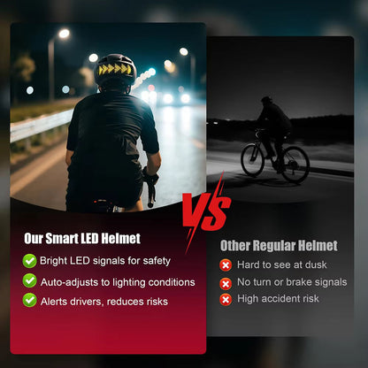 Smart LED Bike Helmet – Road and MTB Cycling Helmet with Programmable LED Display, Rear Taillight, APP Control and Rechargeable Safety Lighting