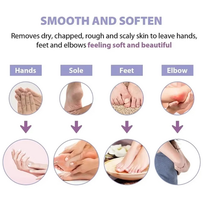 Paraffin Wax Spa Kit – Hand and Foot Moisturizing Set with Cotton Gloves, Wax Brush, Plastic Film Wrap and Spa Accessories