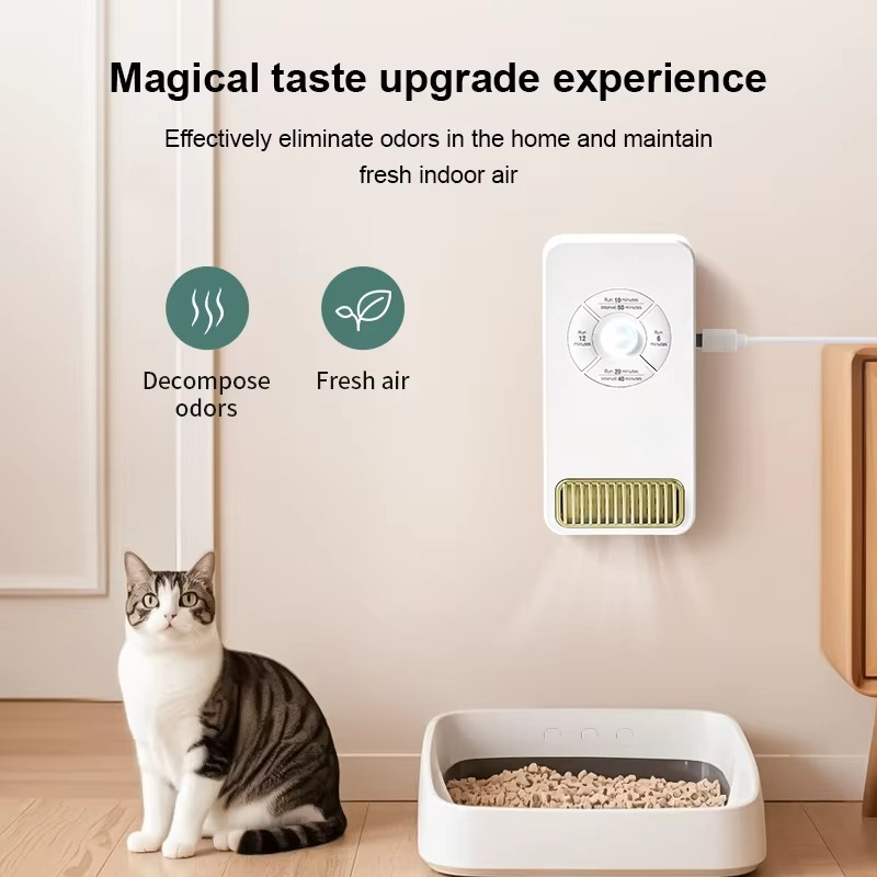 Smart Home Air Purifier – High-Power USB Plug-In Air Cleaner with Built-In Sensor, Automatic Operation and Maintenance-Free Design