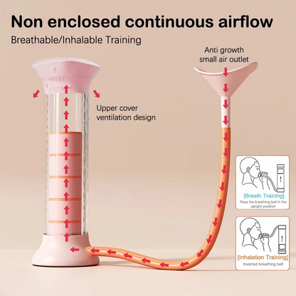 Adjustable Breathing Trainer – Diaphragm Resistance Exerciser for Lung Capacity, Core Strength, Respiratory Fitness and Facial Muscle Training