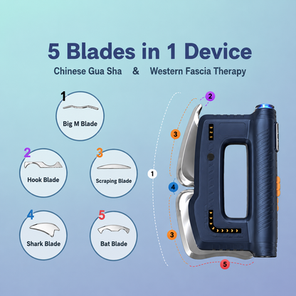Intelligent Electric Fascia Massager – Heated Vibrating Muscle Scraper IASTM Tool for Deep Tissue Massage, Muscle Relaxation and Post-Workout Recovery
